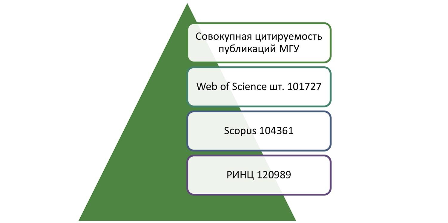 Тост для племянника с днем рождения Тост для племянника с днем рождения