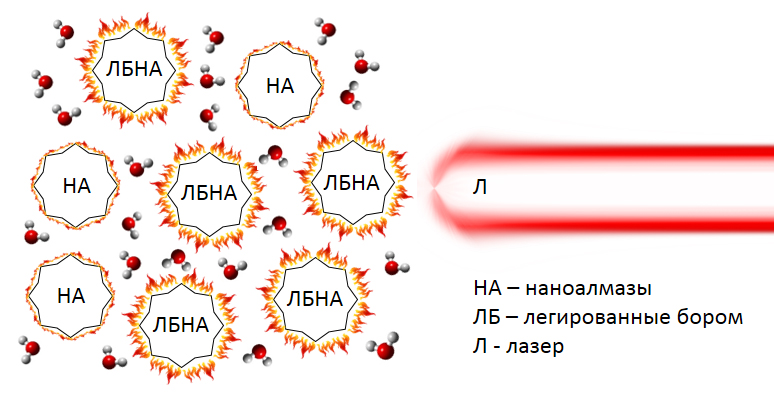 Конкурсы для школьников при мгу Конкурсы для школьников при мгу