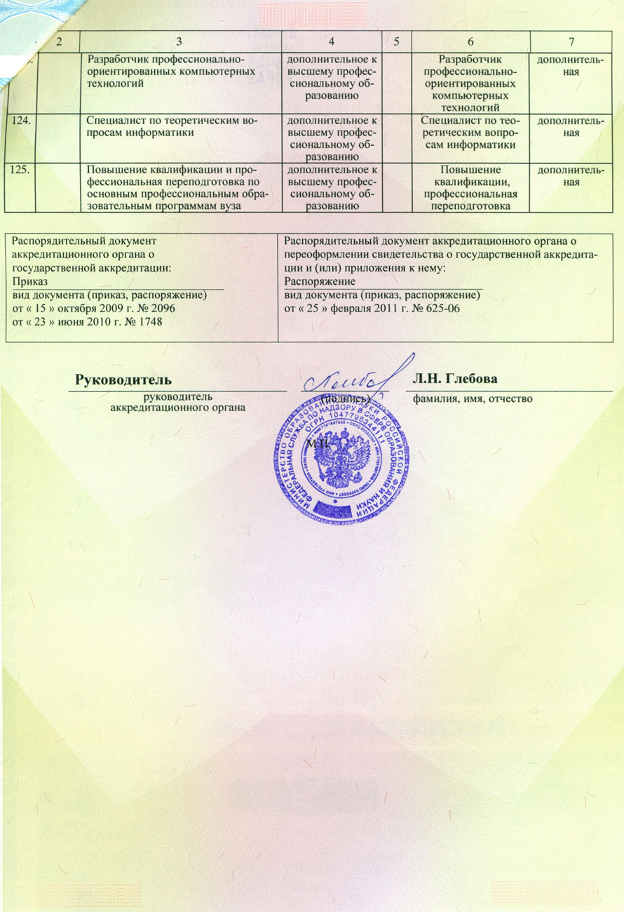 Кафедра психологии волгу
