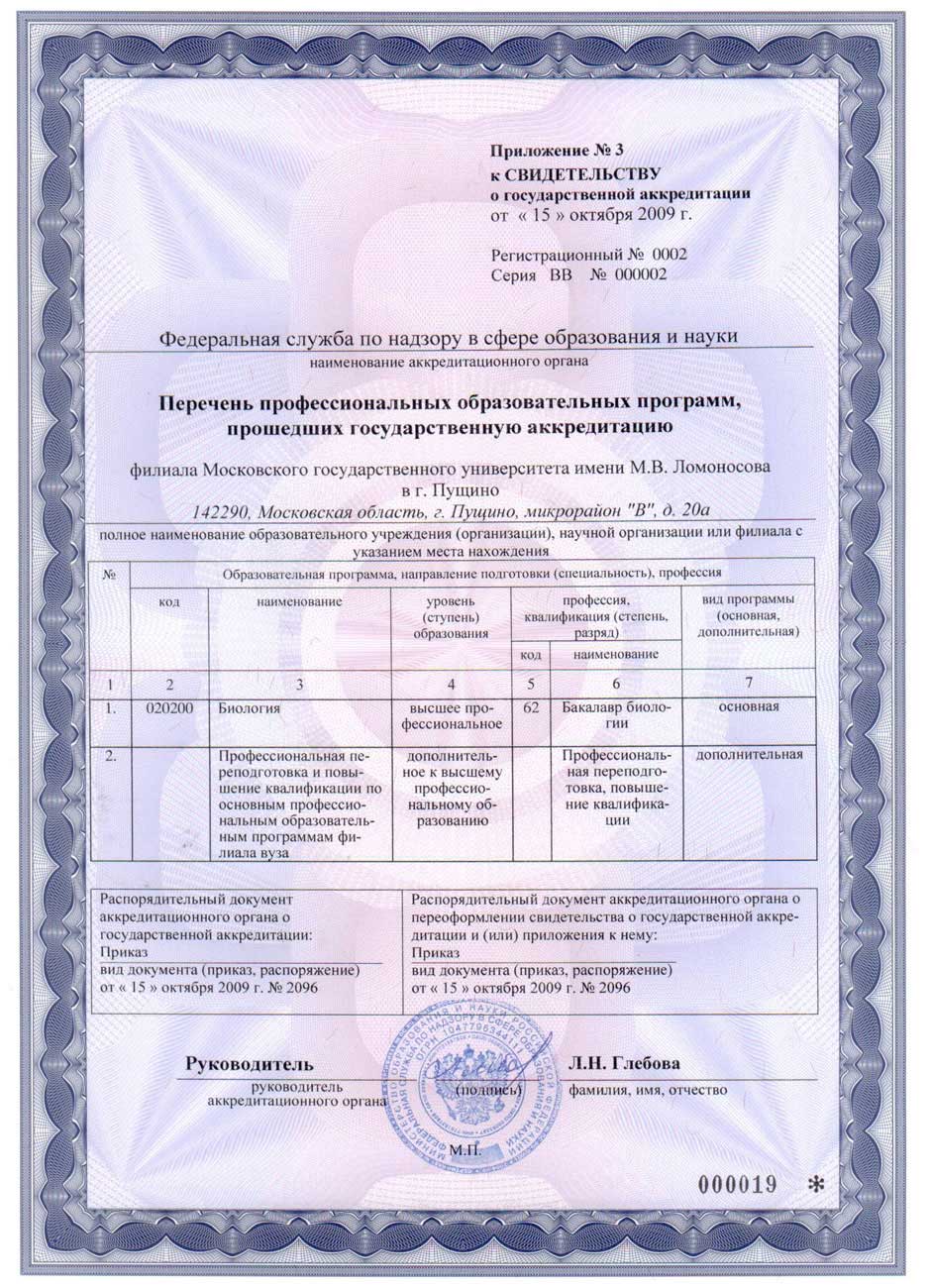 Список на аккредитацию. Виды аккредитуемых образовательных программ. Утверждение относящиеся к тоталиториальносу редиму. Аккредитация образовательных организаций. Аккредитация образовательных программ.