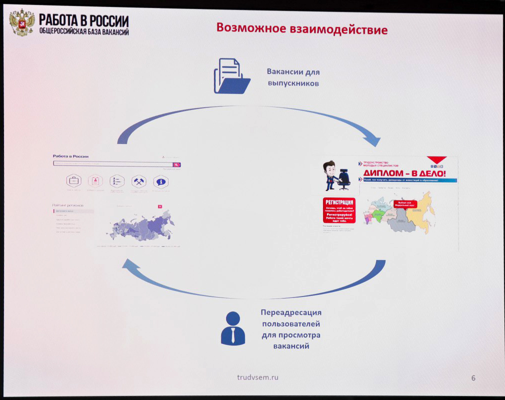 Адаптация дипломный работа. Процесс профессиональной адаптации персонала в организации. Адаптация дипломный работа. Процесс профессиональной адаптации персонала в организации. Диплом дцп.