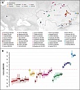 Географическое положение и даты недавно обнаруженных древних геномов. Иллюстрация из статьи