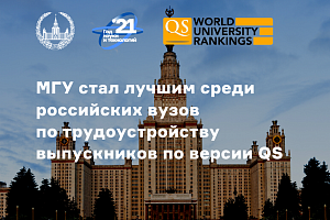 МГУ – российский лидер рейтинга QS по трудоустройству выпускников